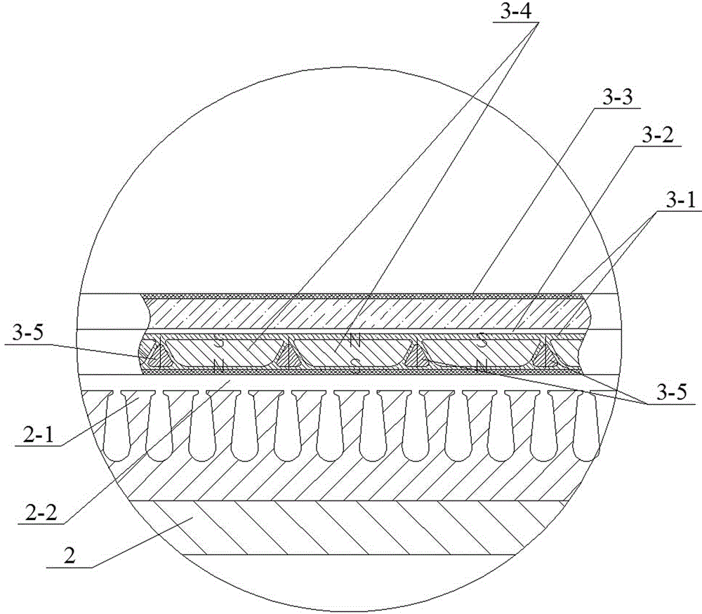 A circulating permanent magnet linear motor