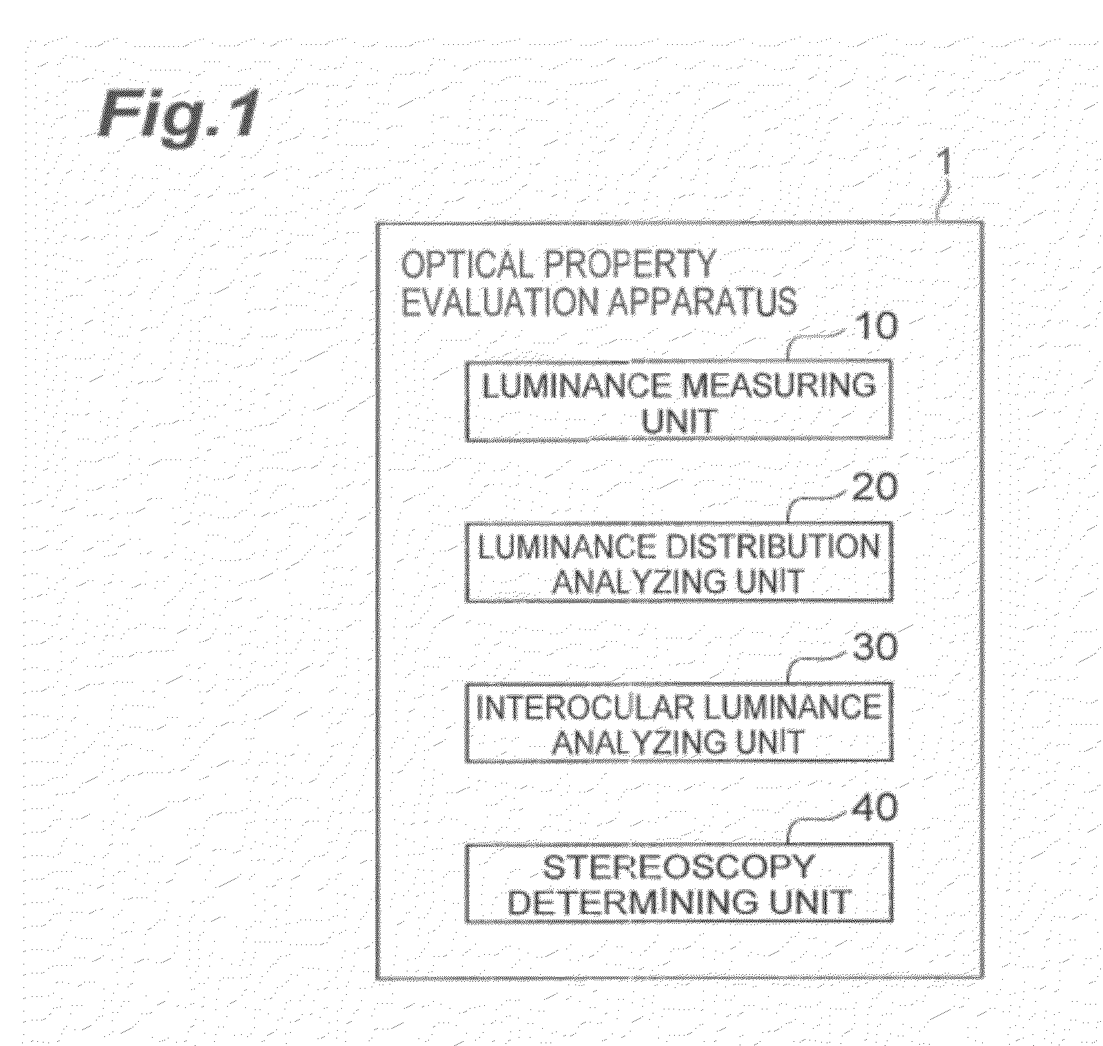 Apparatus for evaluating optical properties of three-dimensional display, and method for evaluating optical properties of three-dimensional display