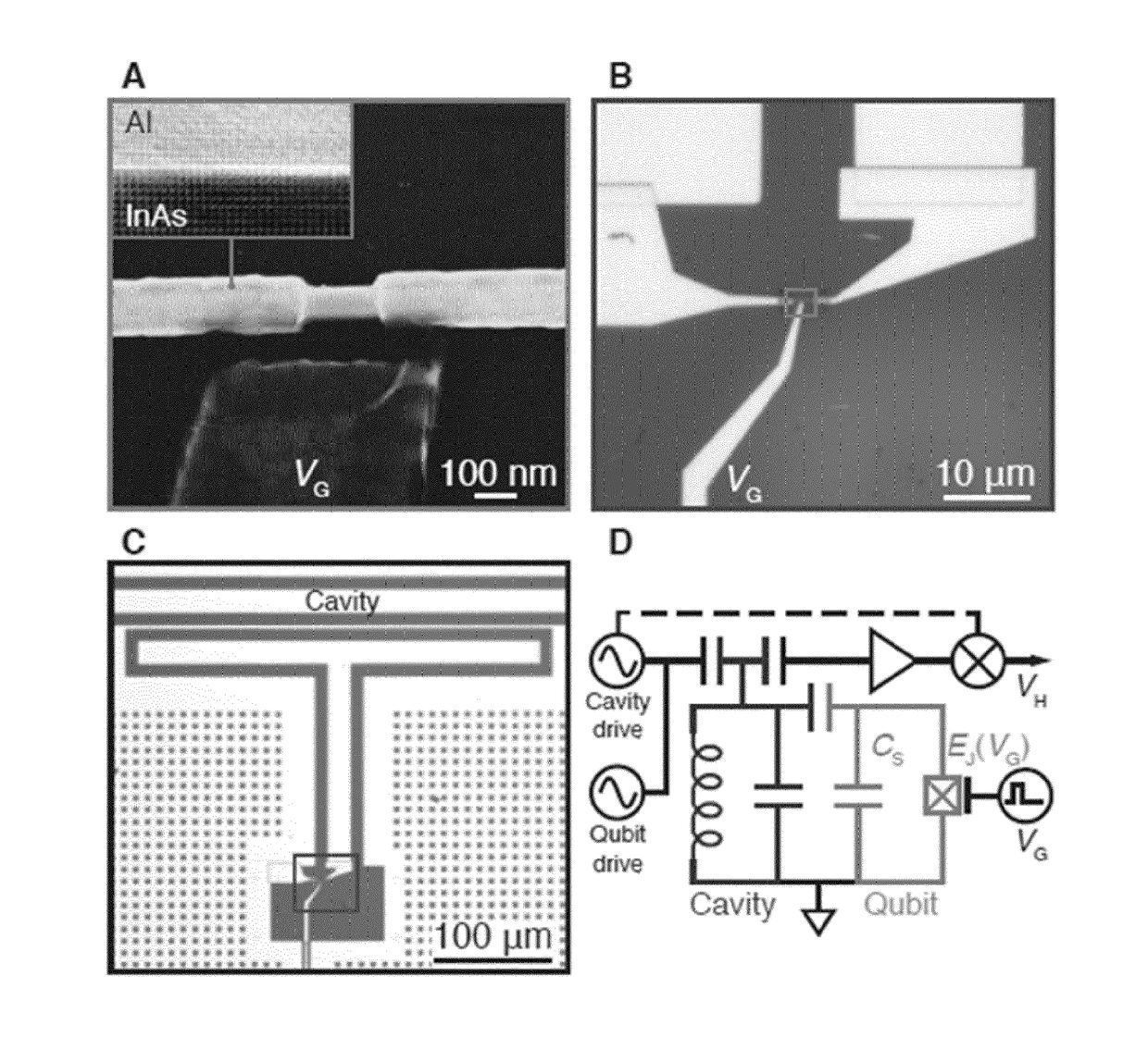 Semiconductor Josephson Junction and a Transmon Qubit Related Thereto