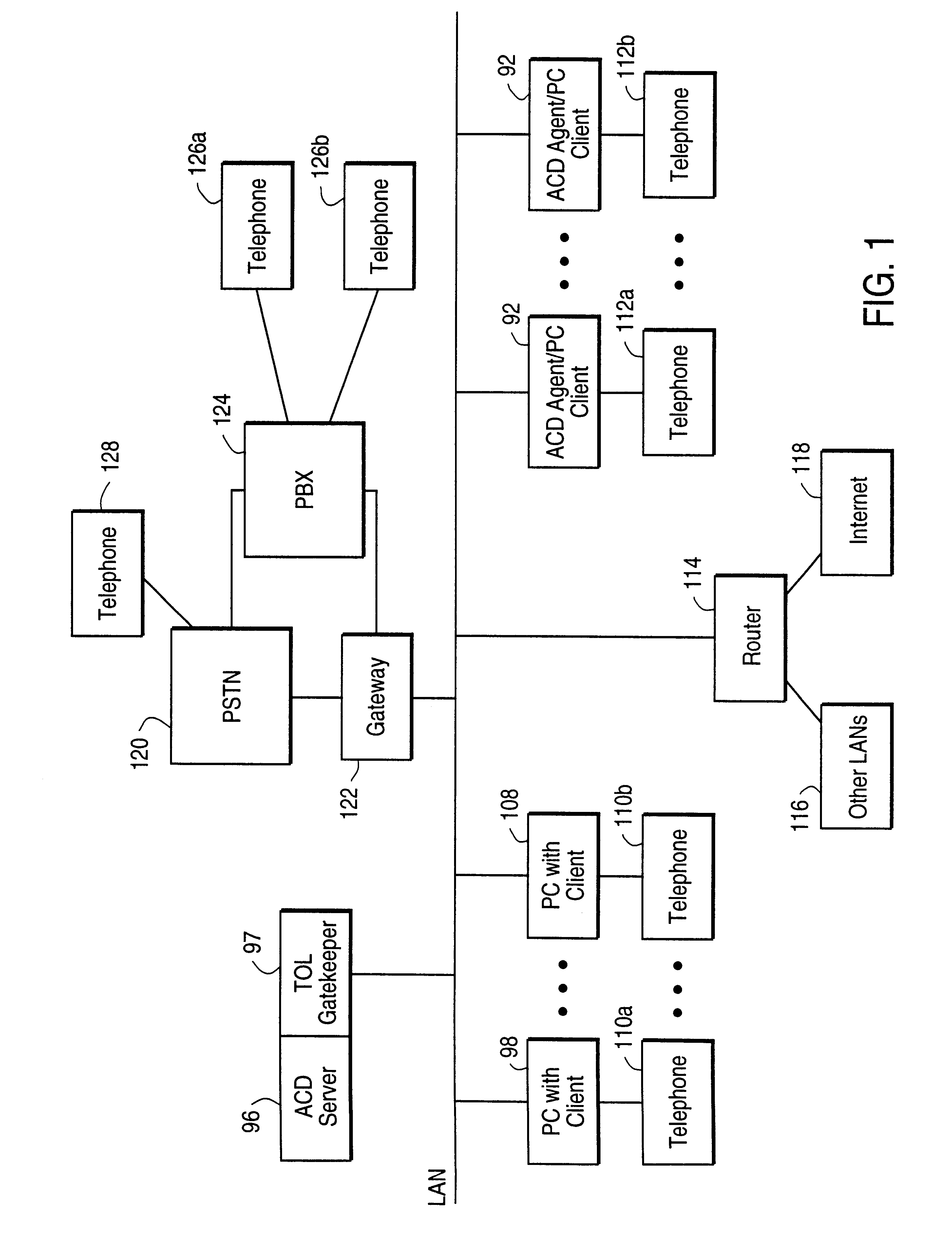 Apparatus and method for music-on-hold delivery on a communication system