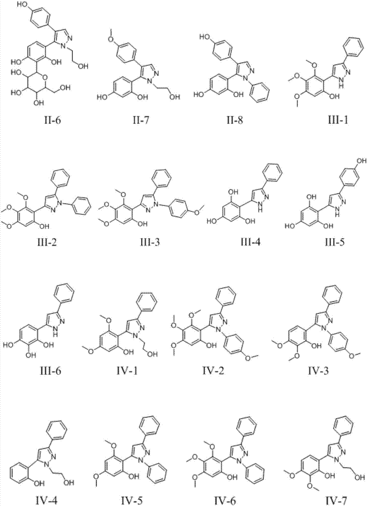 3,5-diaryl pyrazole or 3,4-diaryl pyrazole derivative and application thereof