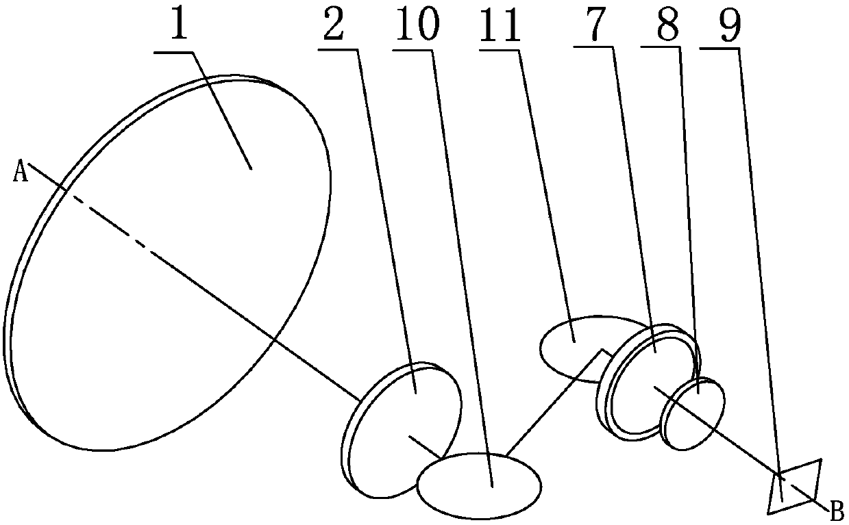 Spatial optical axis offset system for refrigeration type infrared thermal imaging lens