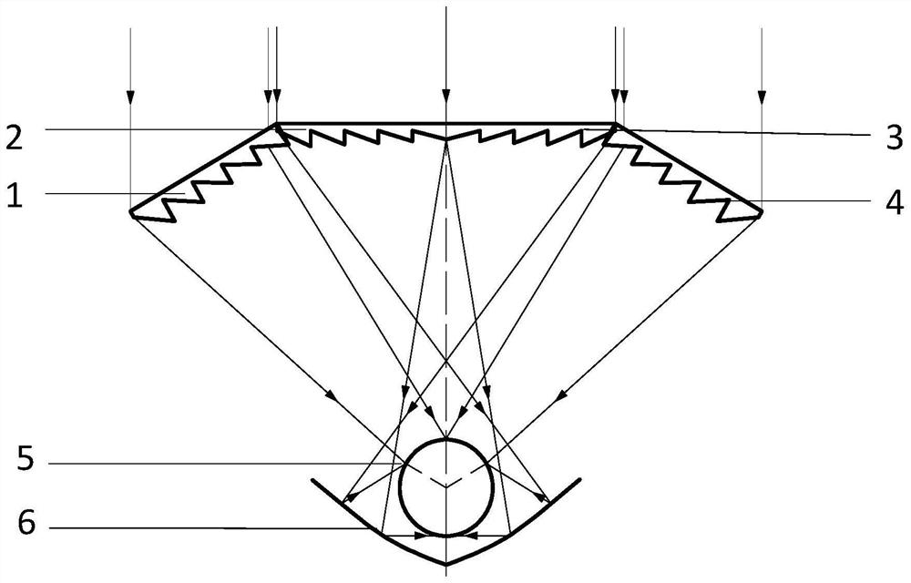 An Airfoil Linear Fresnel Focusing System
