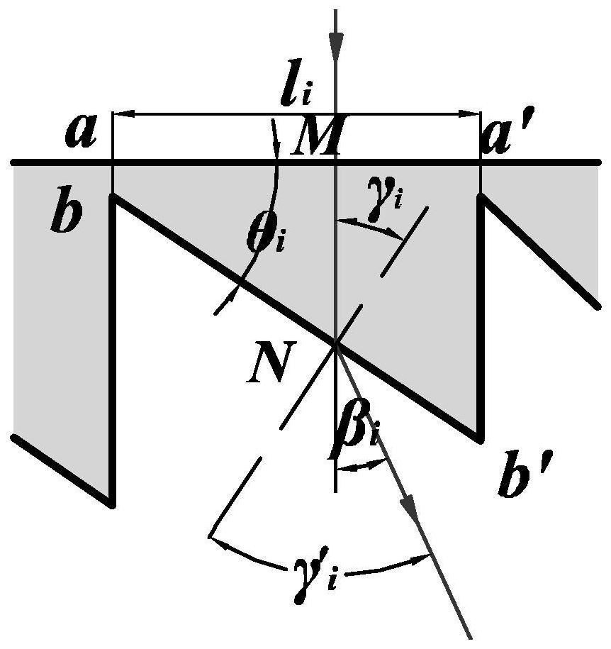 An Airfoil Linear Fresnel Focusing System