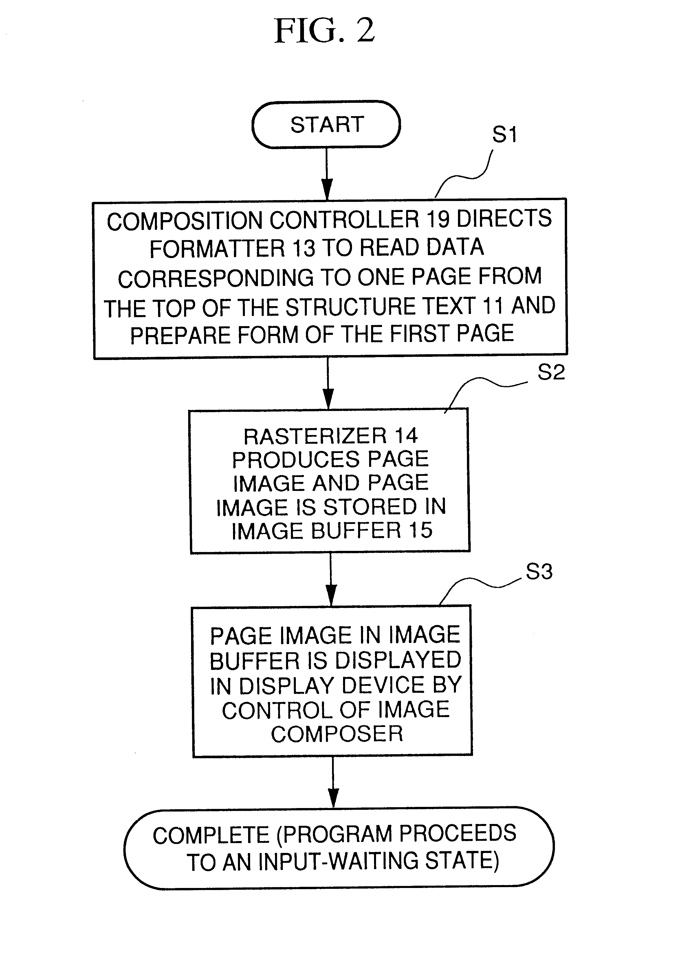 Page display system, method therefor, and recording medium containing program for displaying page