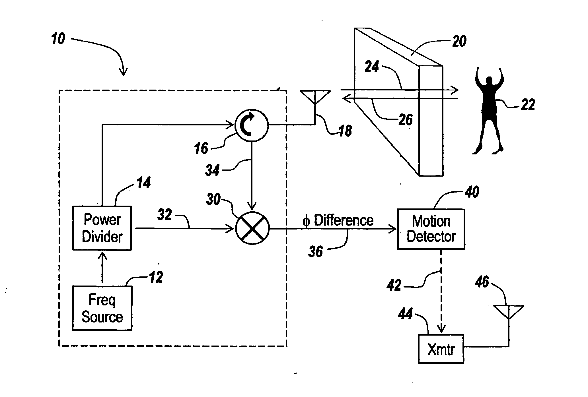 Method and apparatus for through-the-wall motion detection utilizing cw radar
