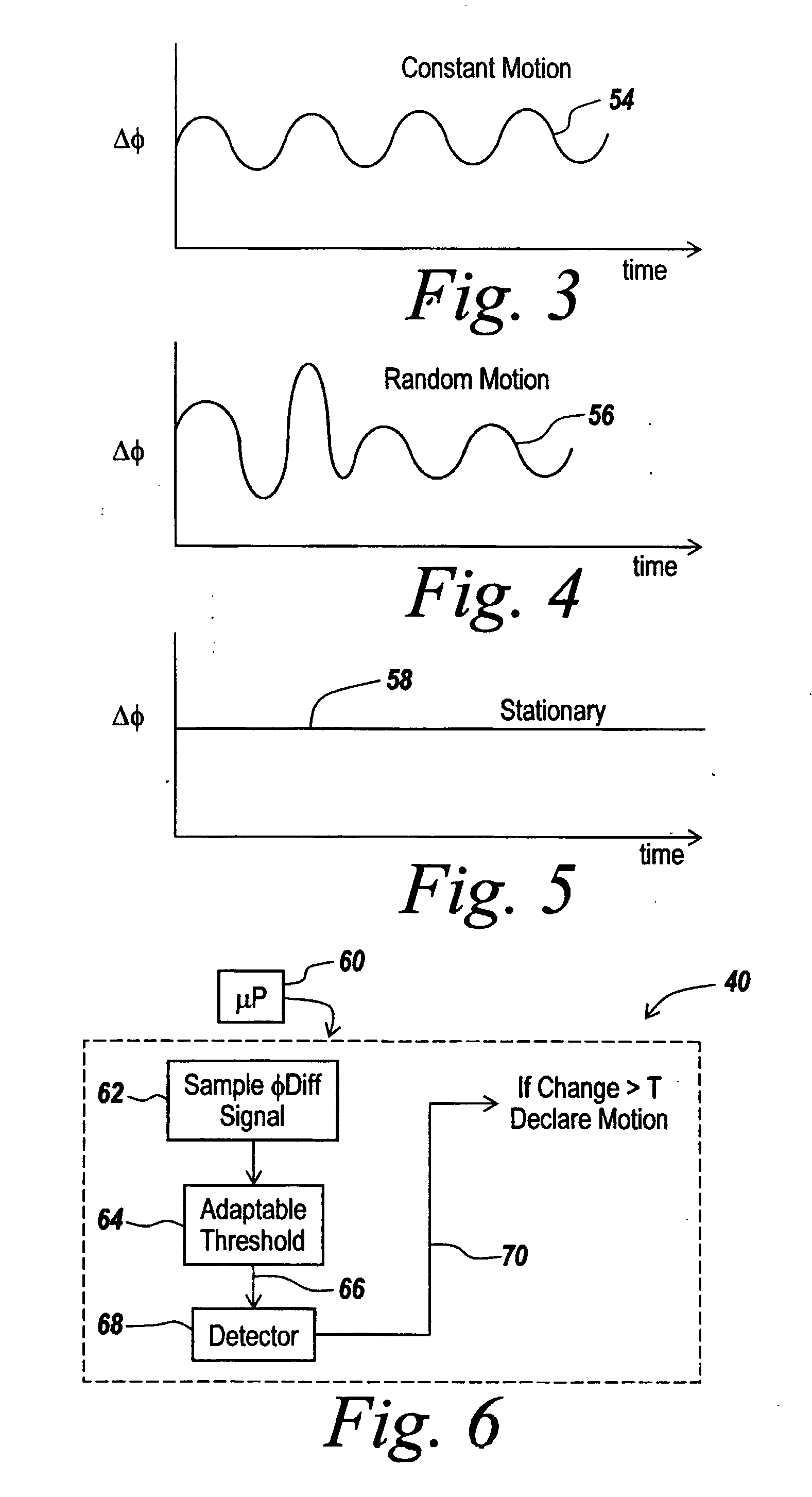 Method and apparatus for through-the-wall motion detection utilizing cw radar