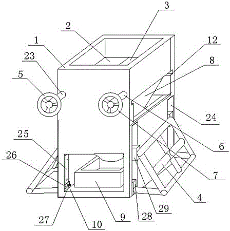 Stable and reliable environment-friendly dustbin