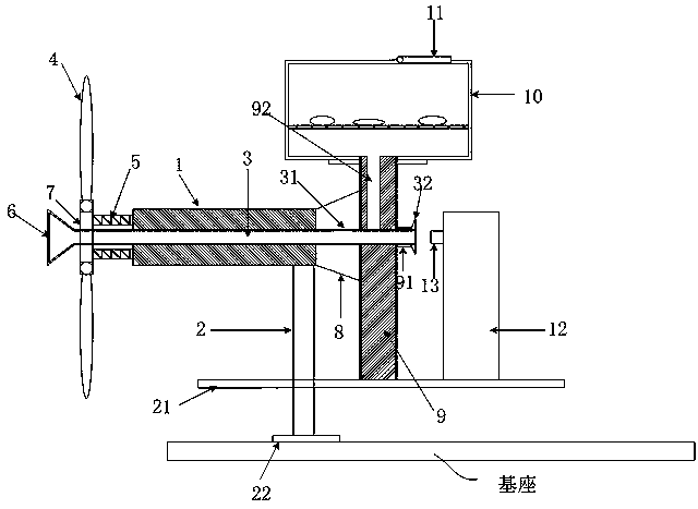 Fan blade double-pressure conduction mechanism and high-voltage line tower bird repelling mechanism utilizing same