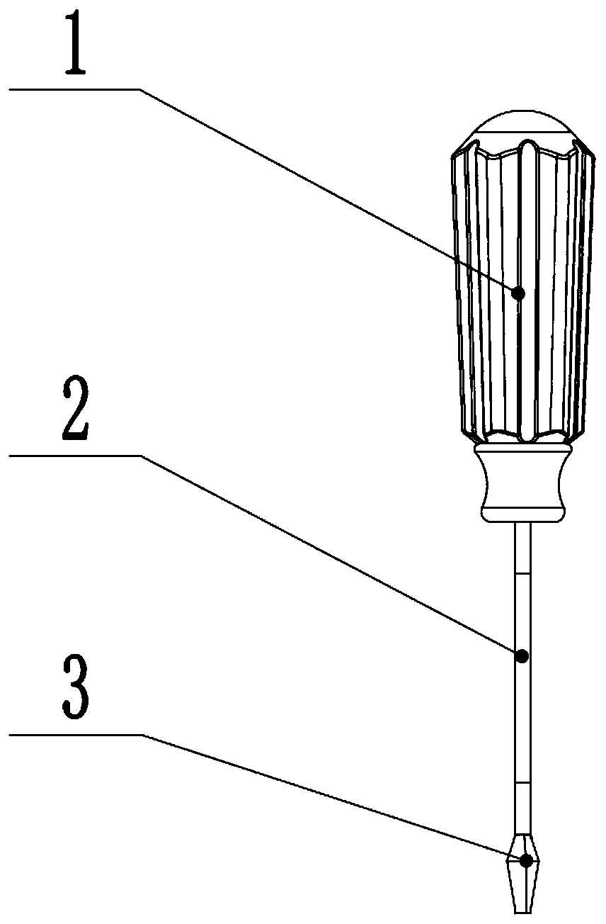 Surgical tool for force and distance measurement