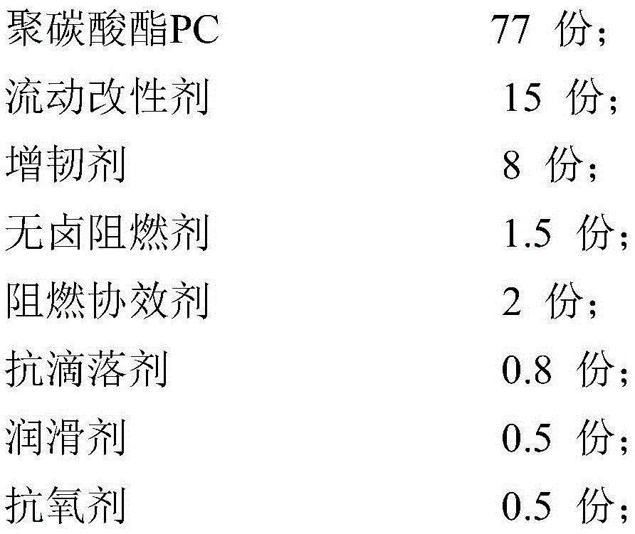 A low-cost and high-fluidity halogen-free flame-retardant PC material and preparation method thereof