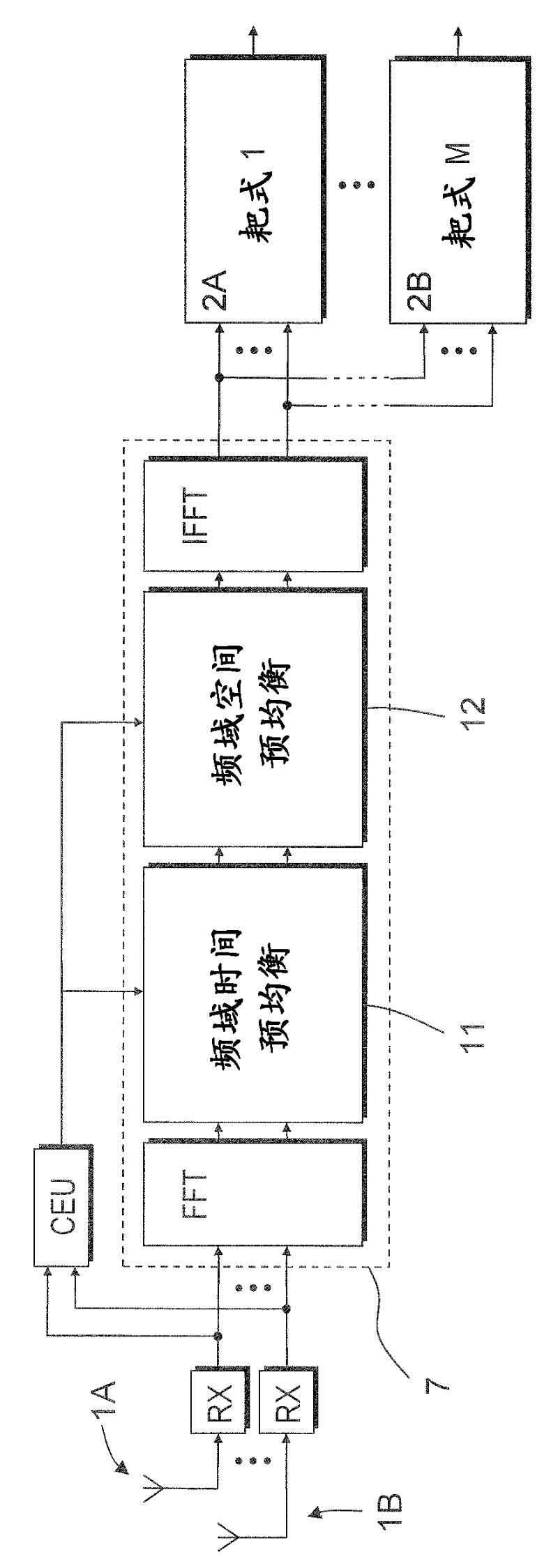 Spatial and temporal pre-equalization