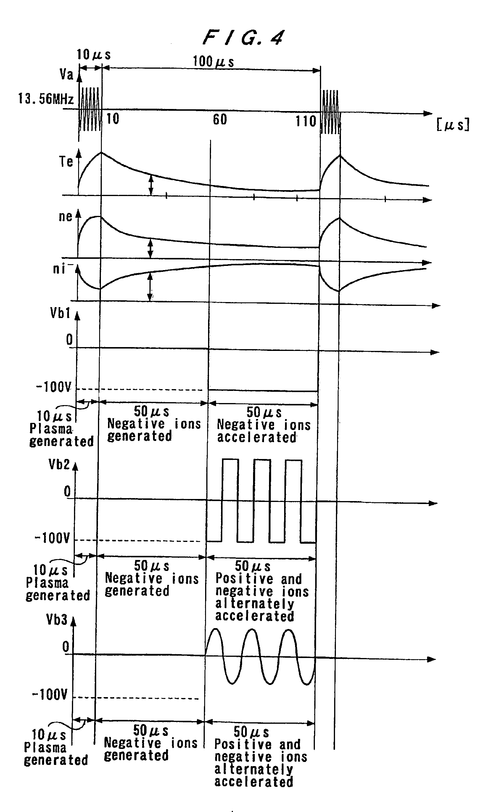 Method of processing a surface of a workpiece