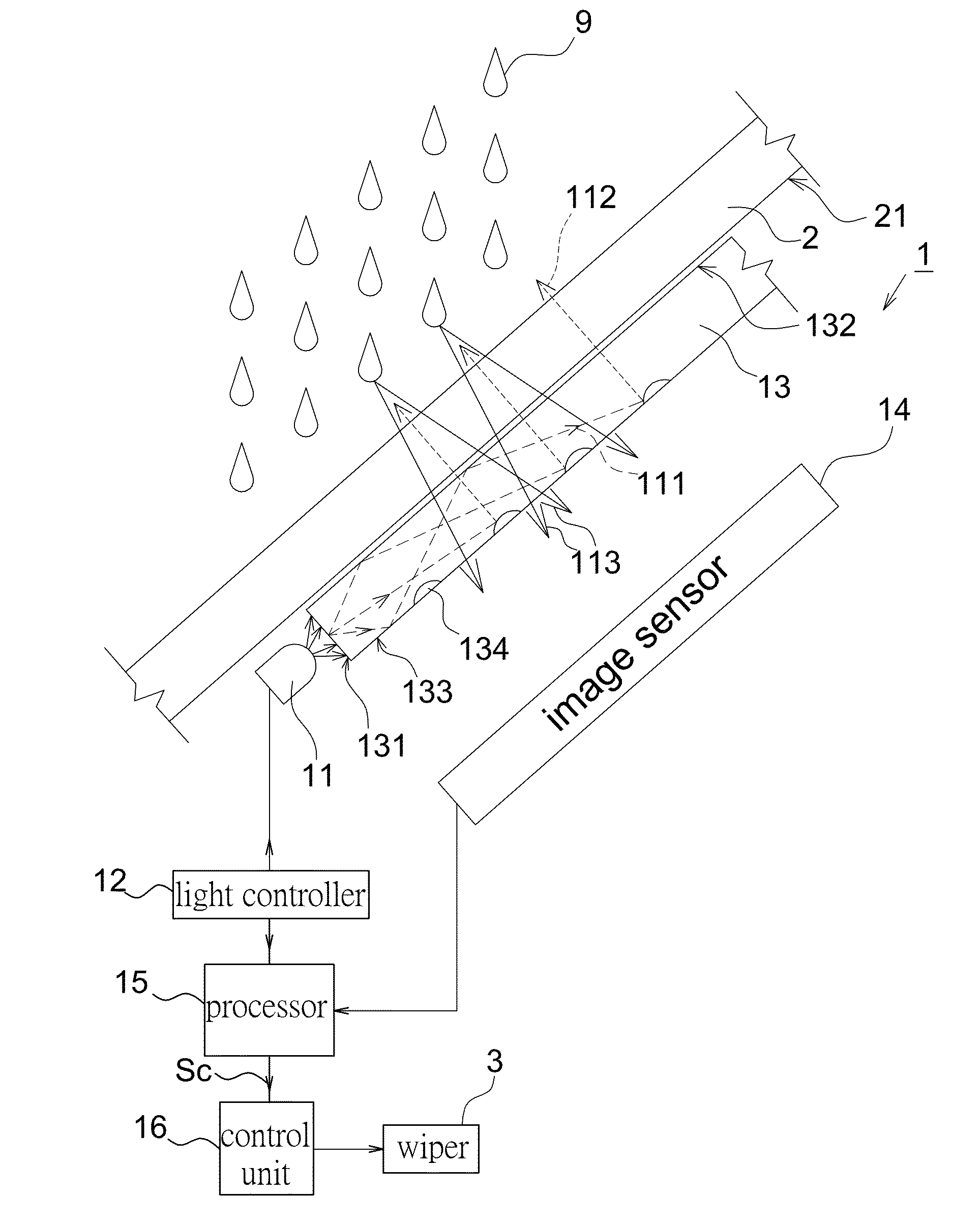 Windshield wiper controller, optical raindrop detector and detection method thereof