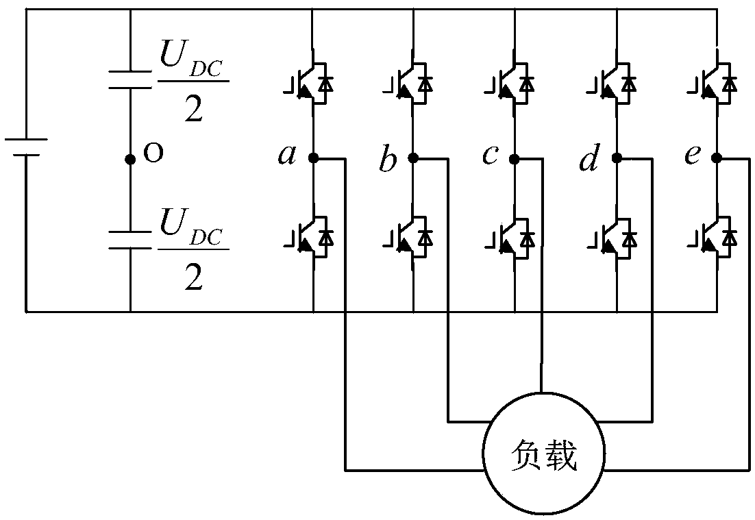 A random svpwm modulation method for five-phase inverter