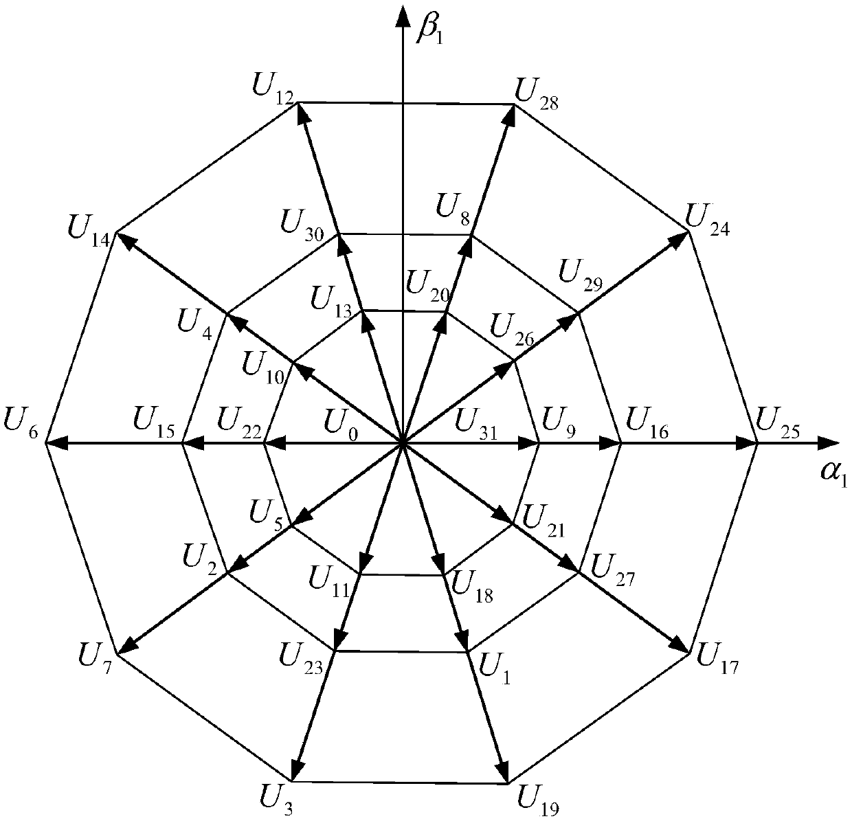 A random svpwm modulation method for five-phase inverter