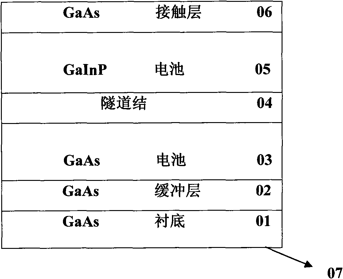 Wafer-bonding-based triple-junction solar cell and preparation method thereof