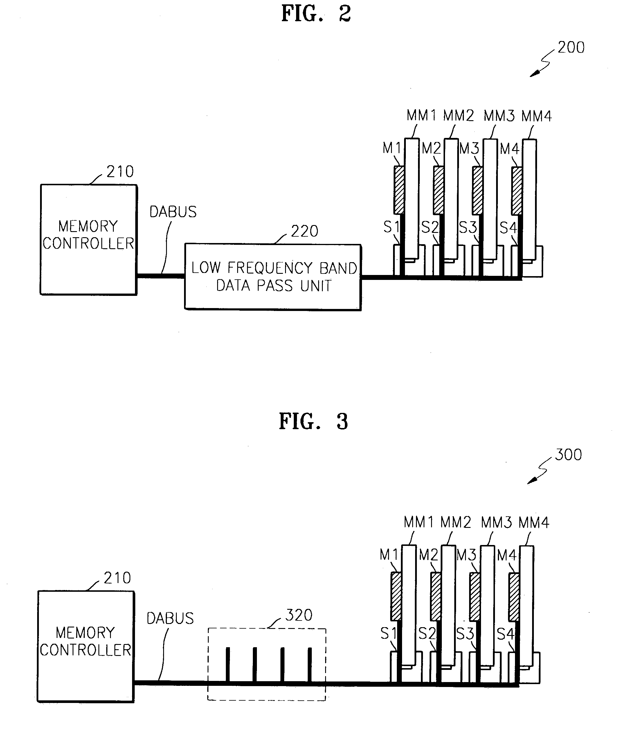 Semiconductor memory device with data bus scheme for reducing high frequency noise