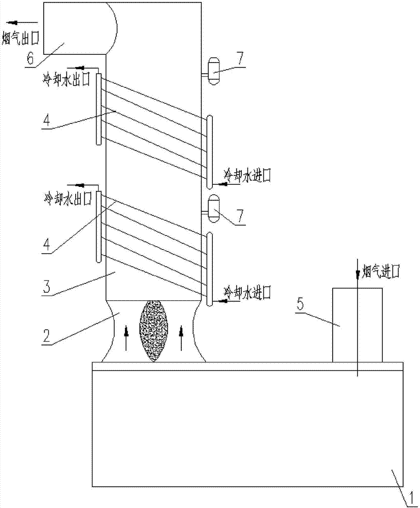 Quenching waste heat boiler