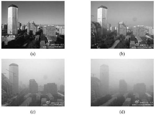 Image-based air quality grade evaluation method