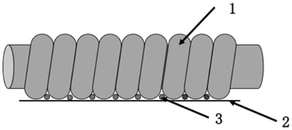 Coating composition of colorful material, colorful material and preparation method thereof