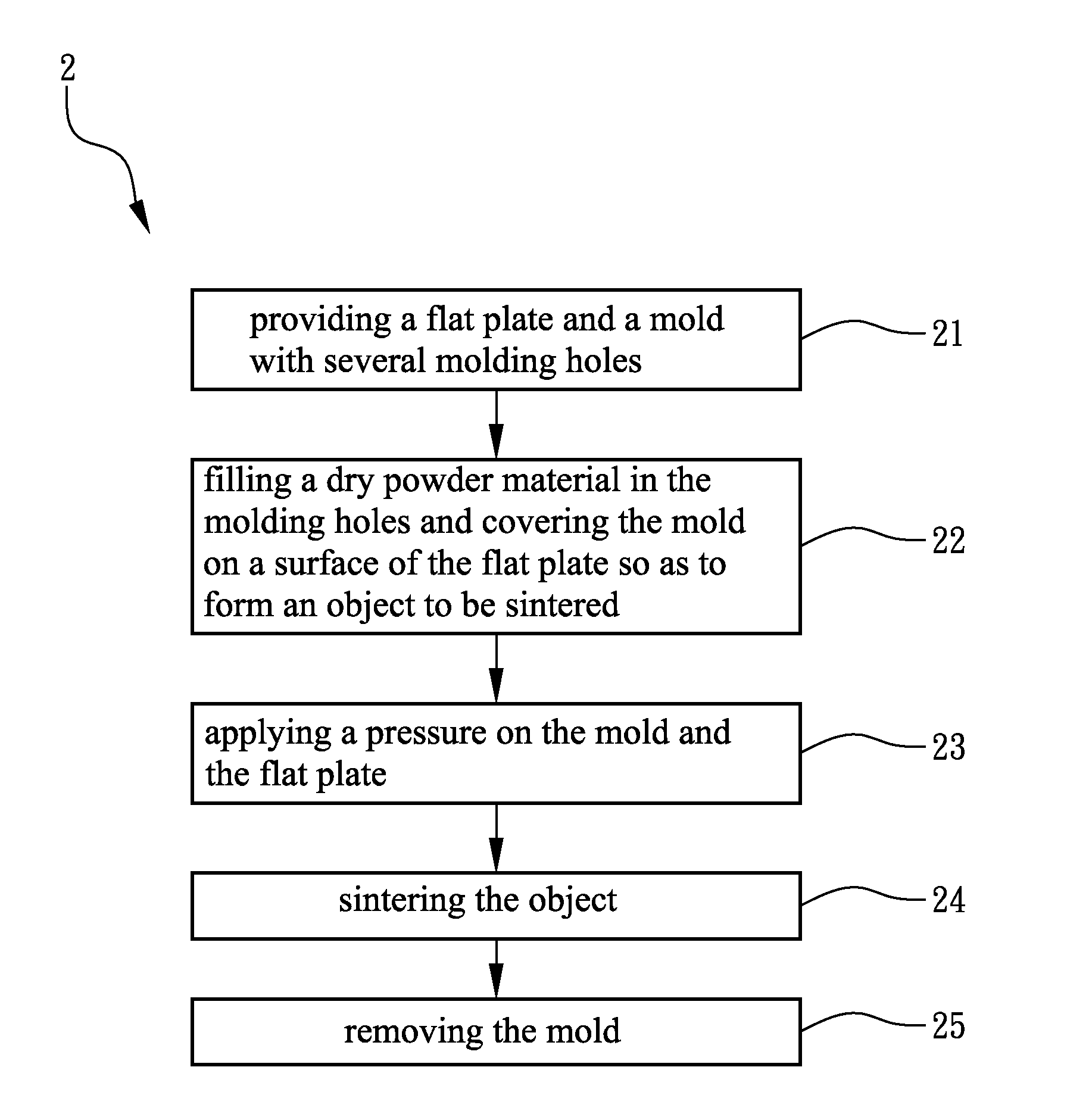 Method for fabricating wick microstructures in heat pipes