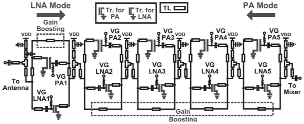Bidirectional variable gain amplifier based on active cross coupling structure