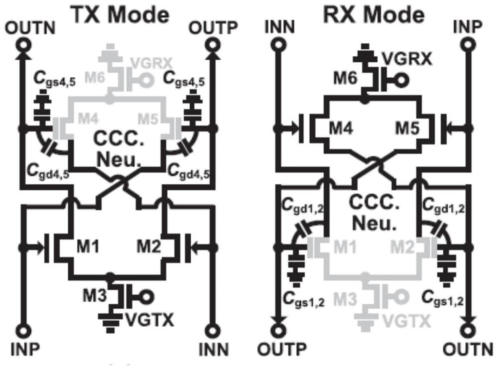 Bidirectional variable gain amplifier based on active cross coupling structure