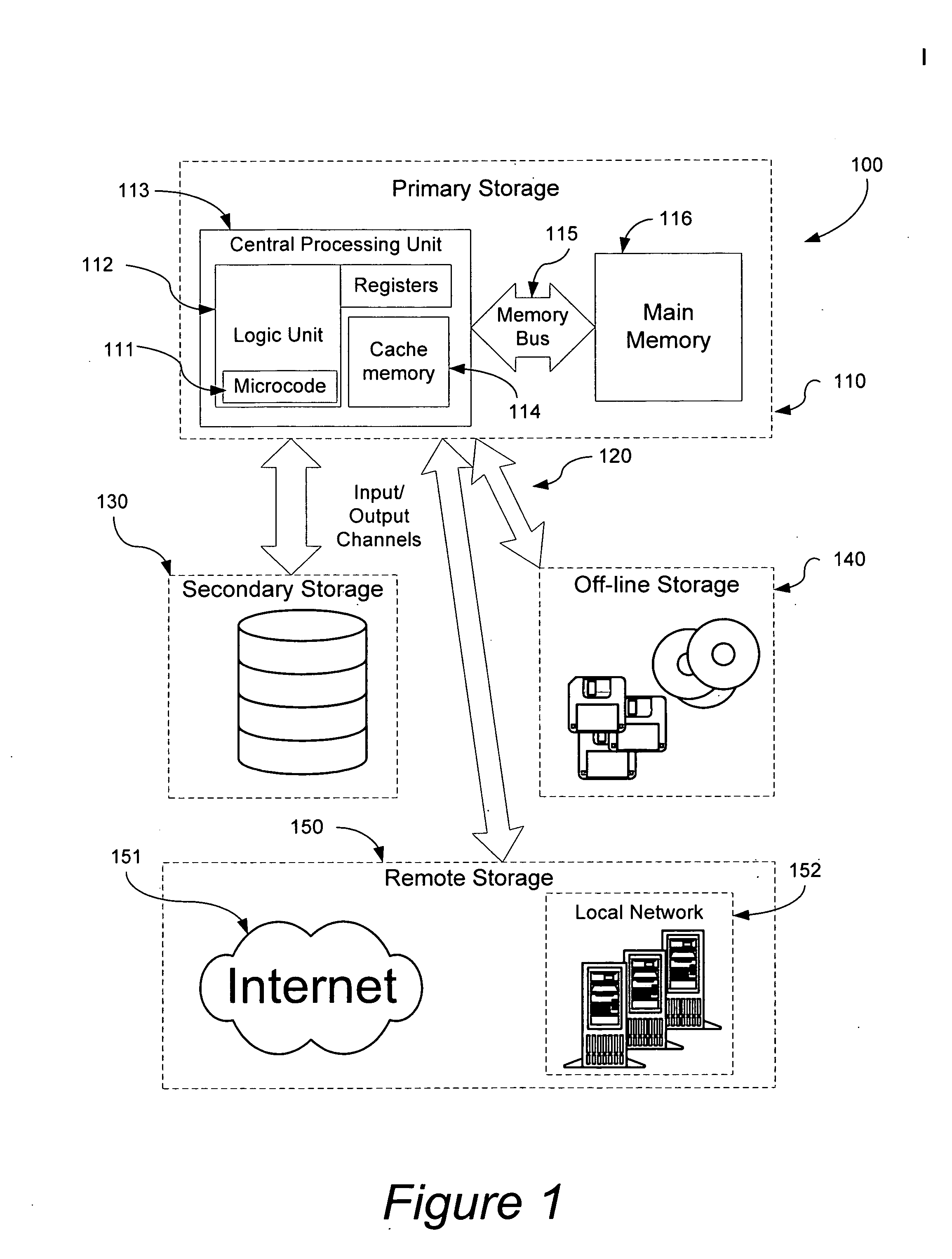 Method and apparatus for protection of a computer system from malicious code attacks