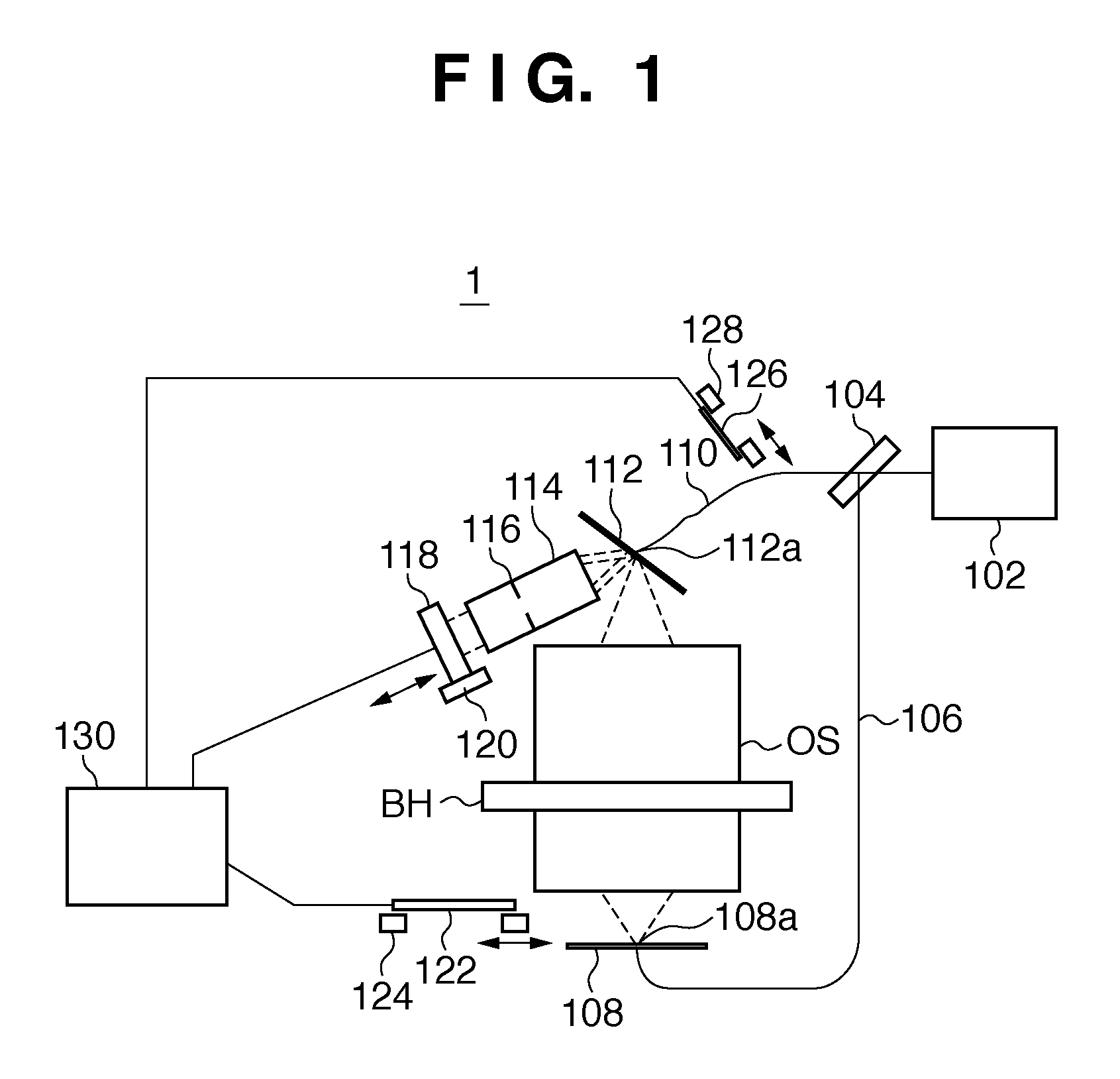 Apparatuses and methods using measurement of a flare generated in an optical system