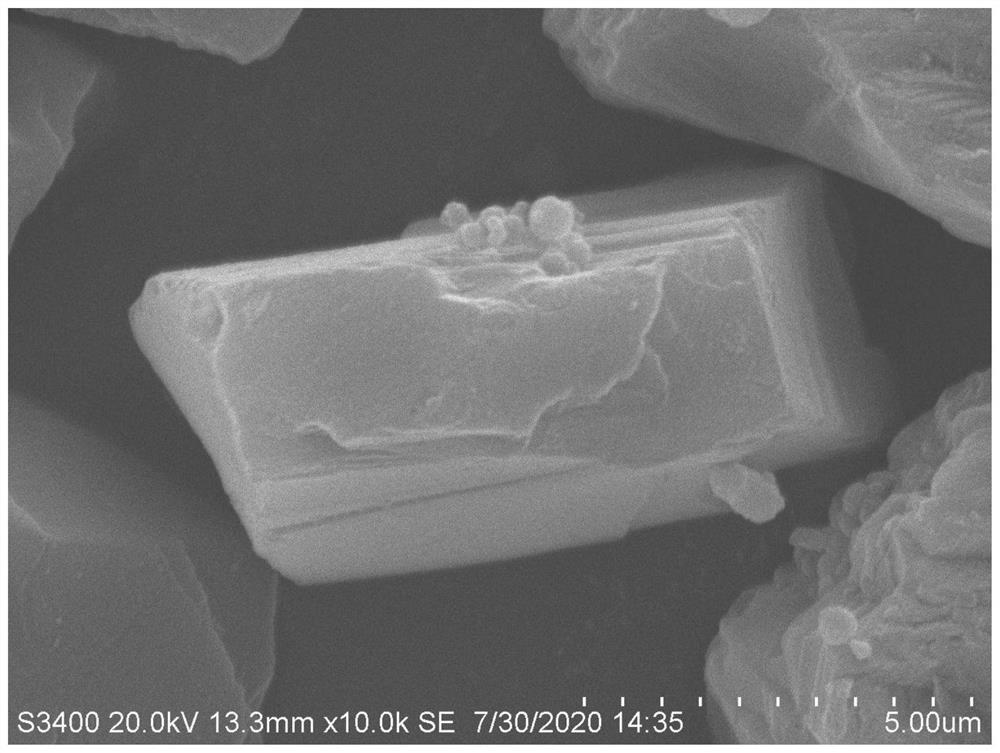Preparation method of ferroferric oxide coated diamond Fenton-like catalyst