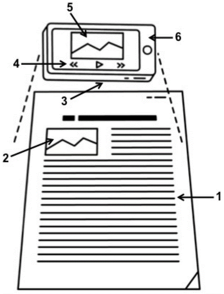 Multimedia interactive learning system and method for paper textbooks