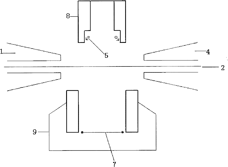 Control device and method for eliminating adhering strip steel of extremely thin material overlap joint welding machine magnetic scissors