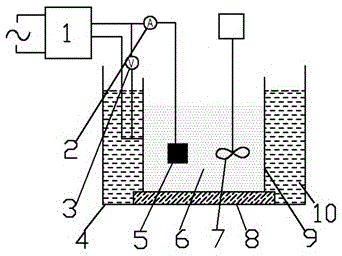 A kind of antibacterial stainless steel containing silver on the surface and preparation method thereof