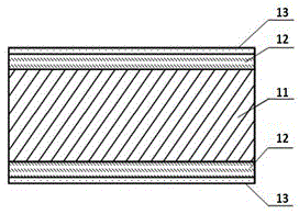 A kind of antibacterial stainless steel containing silver on the surface and preparation method thereof