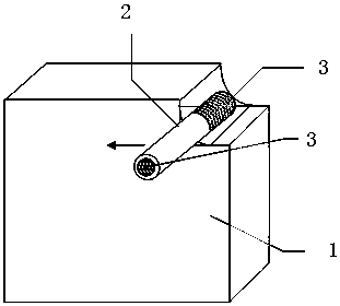 A soft electrode electric discharge machining device based on liquid metal and porous ceramics