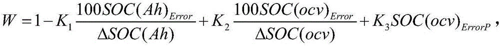 Battery residual capacity evaluation method