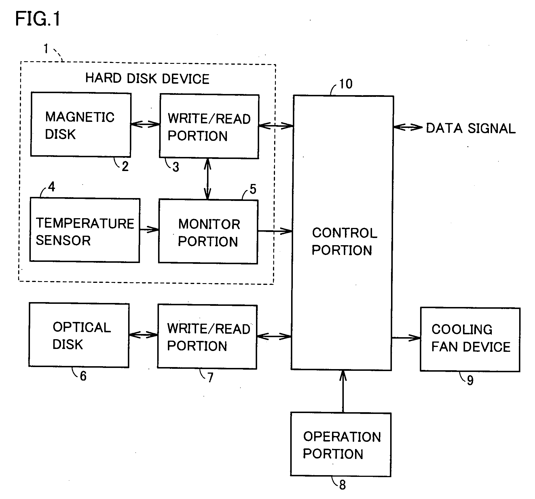 Recording/reproduction apparatus having hard disk device incorporated therein