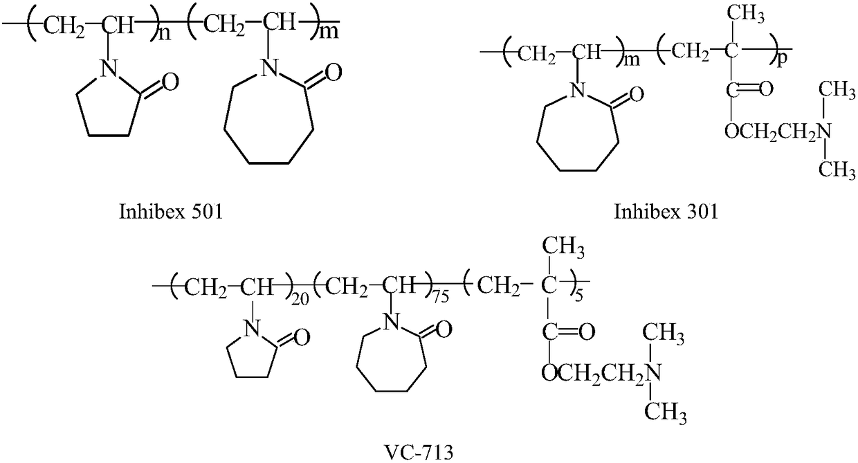 A kind of hydrate kinetic inhibitor and its application
