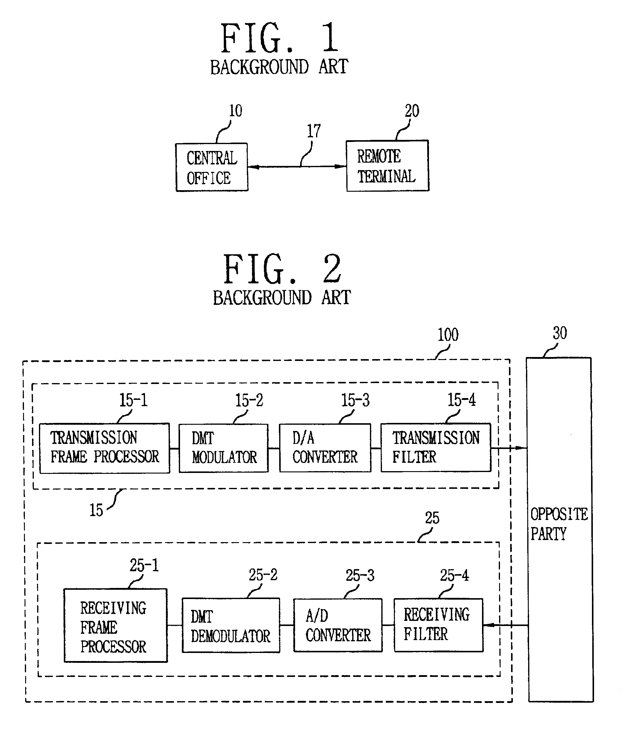 Apparatus and method for controlling initialization of a DMT system