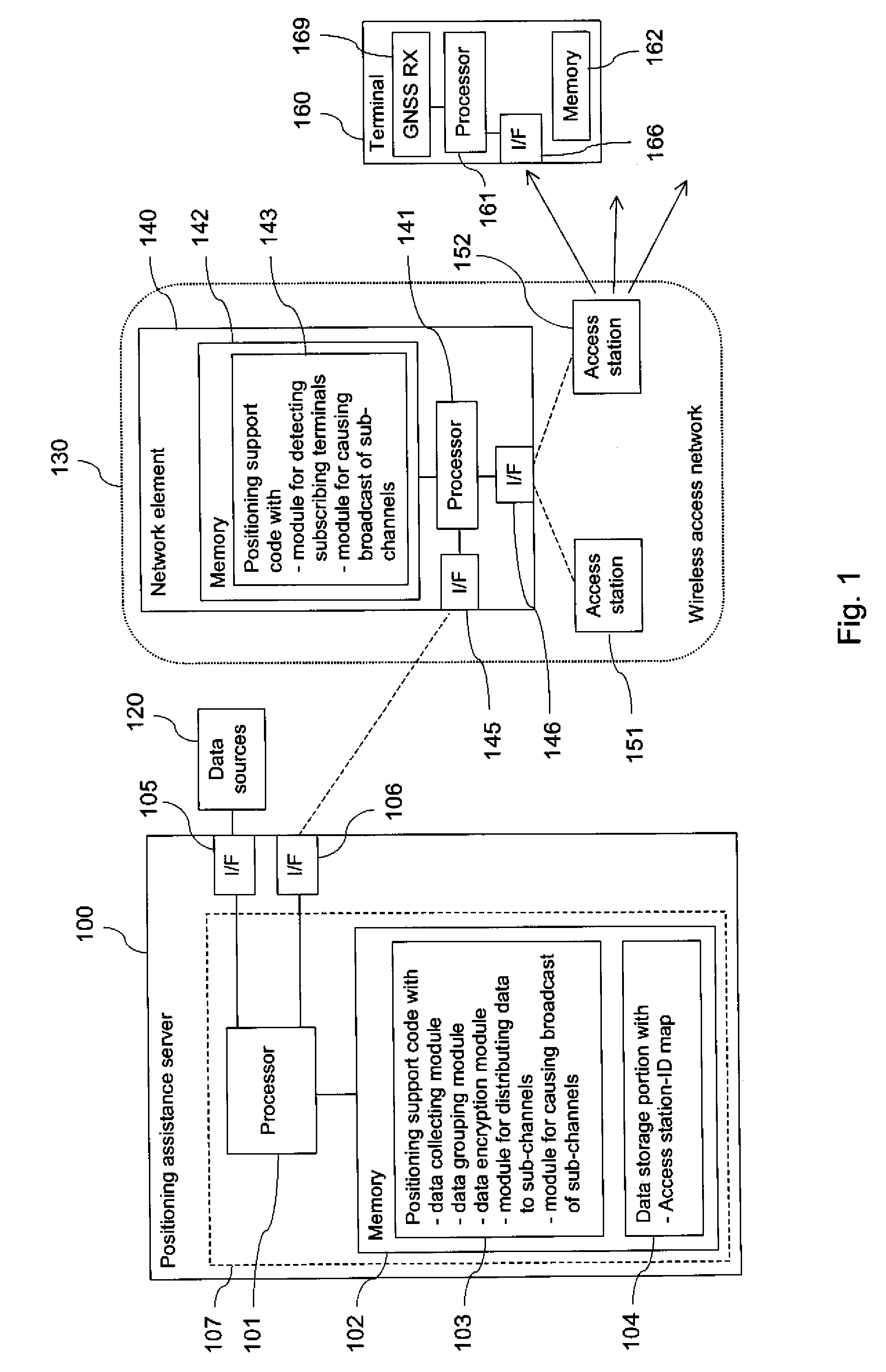 Providing positioning assistance data