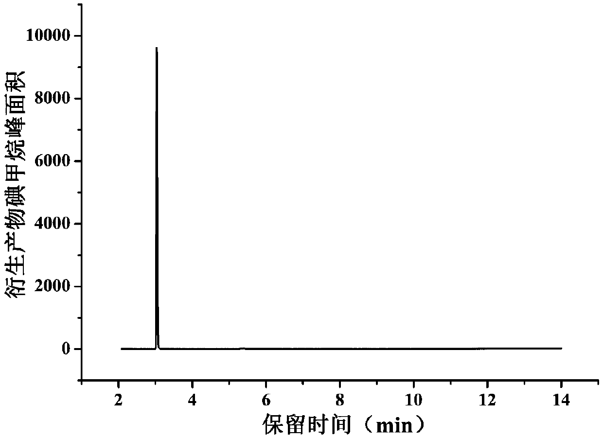 Method for determining methyl p-toluenesulfonate in medicine