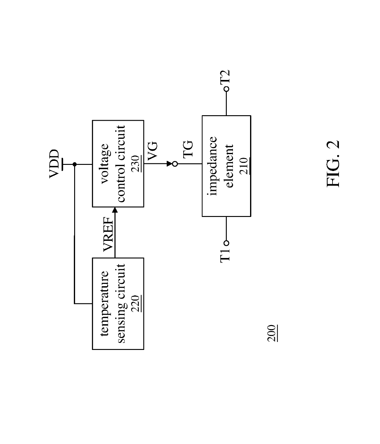 Active load generation circuit and filter using same
