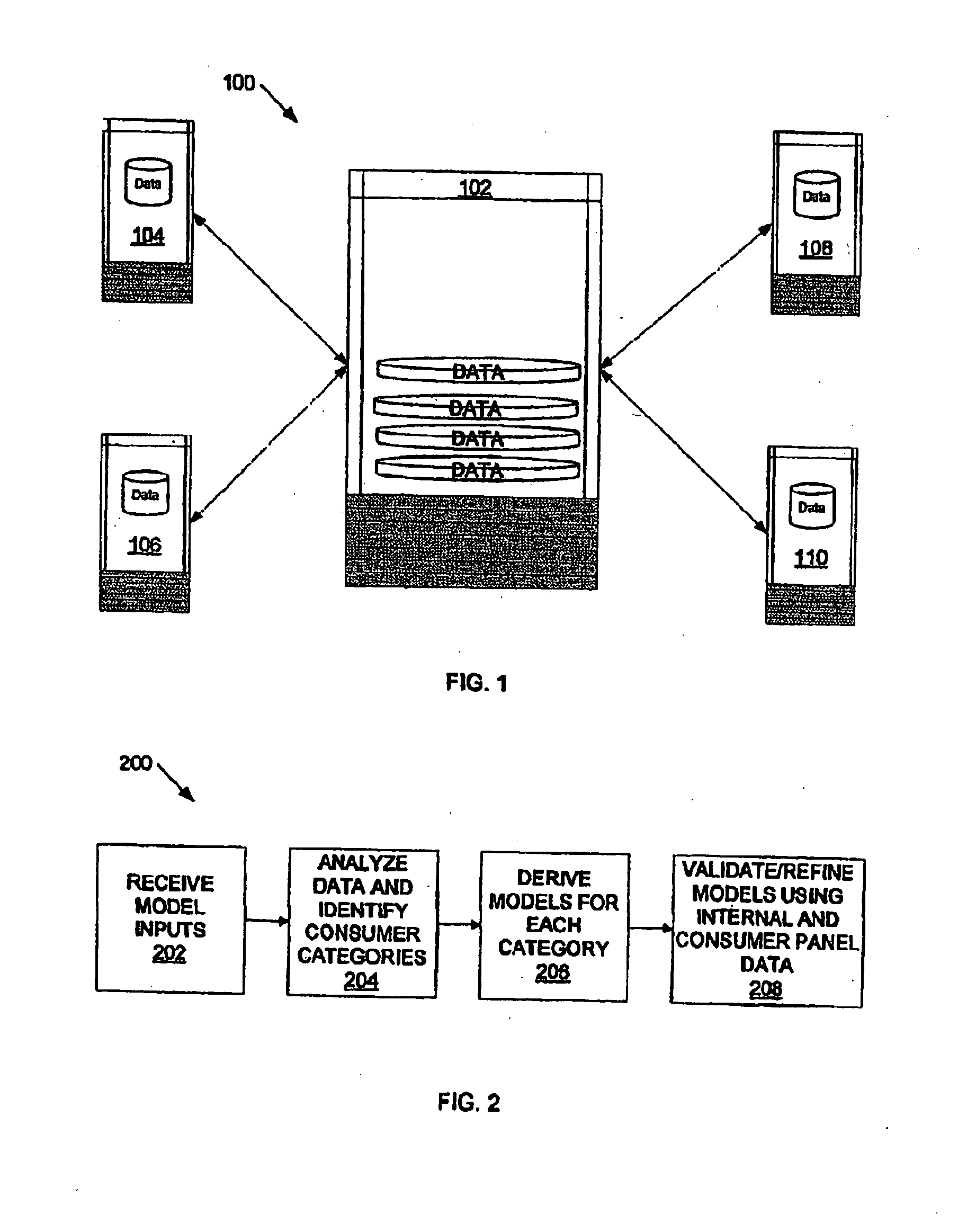 Method and apparatus for targeting best customers based on spend capacity