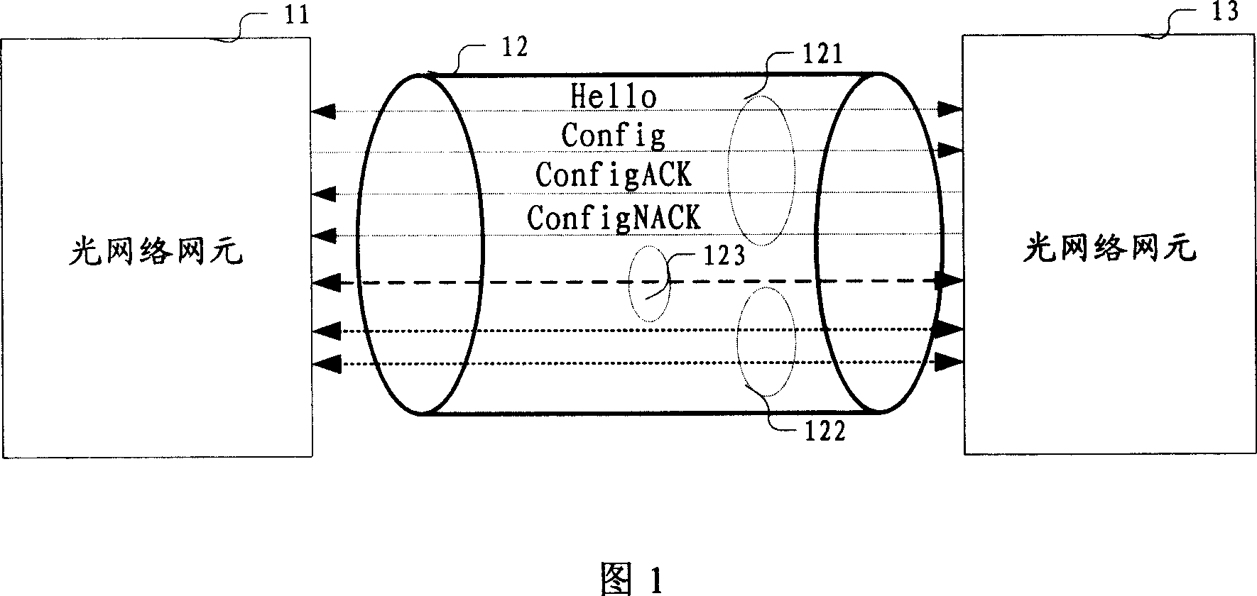 Method for controlling information transmission/reception in automatic exchange optical network and its system