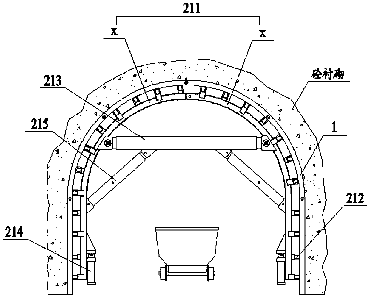 Auxiliary equipment and construction technology for tunnel concrete lining construction