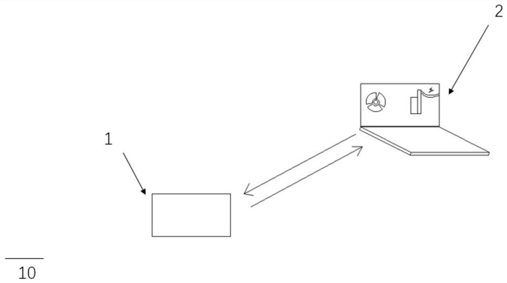 Real-time path planning method and device based on visual radiation scene