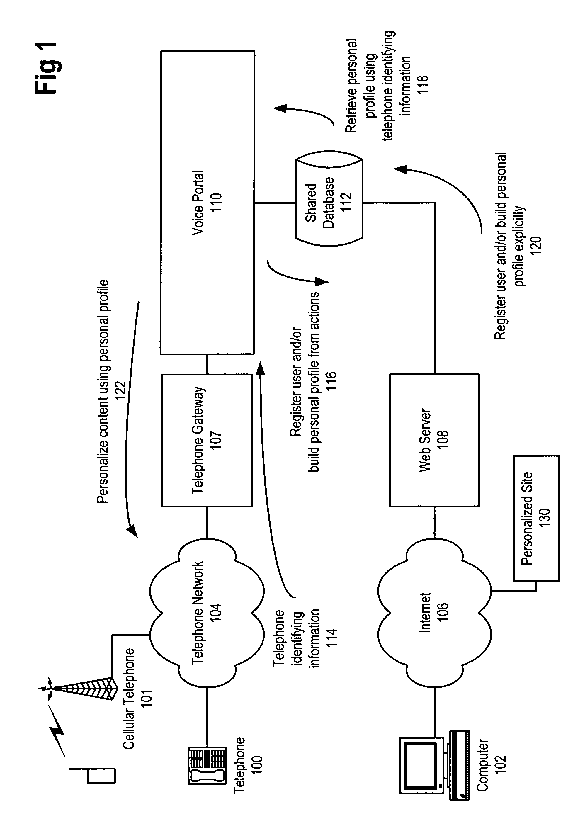 Phone application state management mechanism