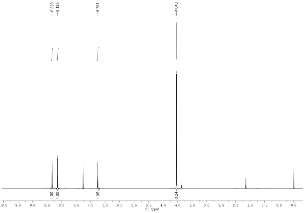 Preparation method of pyrazolo[1,5-a]pyridine derivative