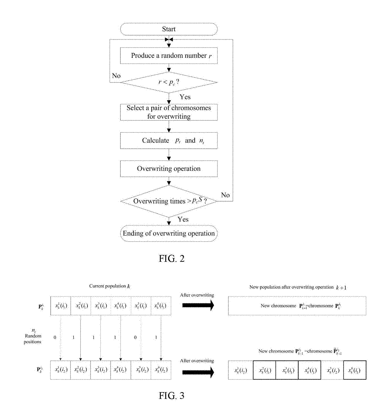 Global optimization, search and machine learning method based on the lamarckian principle of inheritance of acquired characteristics